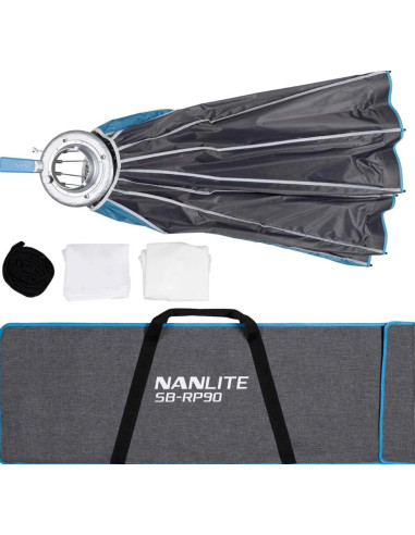 Rapid 90 Quick Closing Sateller SoftBox