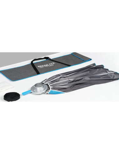 Rapid 120 Quick Closing Sateller SoftBox