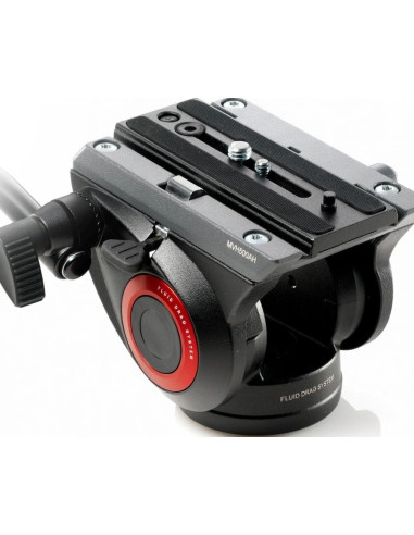 Video head with flat base