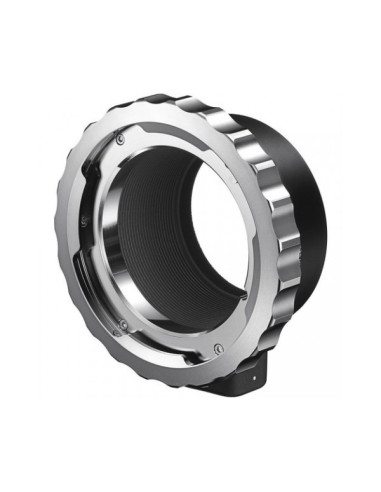 MC-31 adapter from PL targets to L-Mount camera
