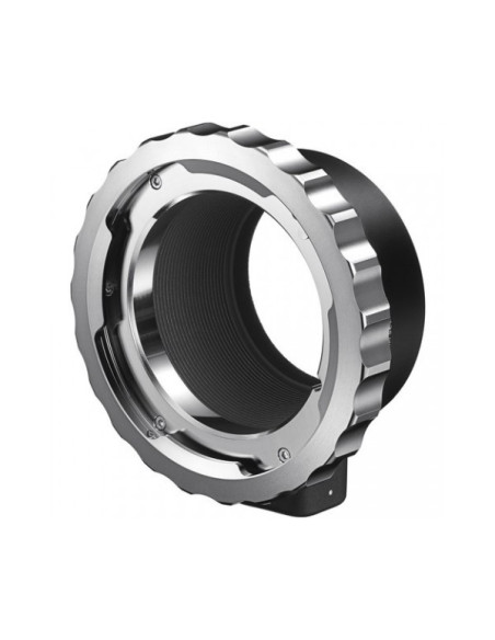 MC-31 adapter from PL targets to L-Mount camera