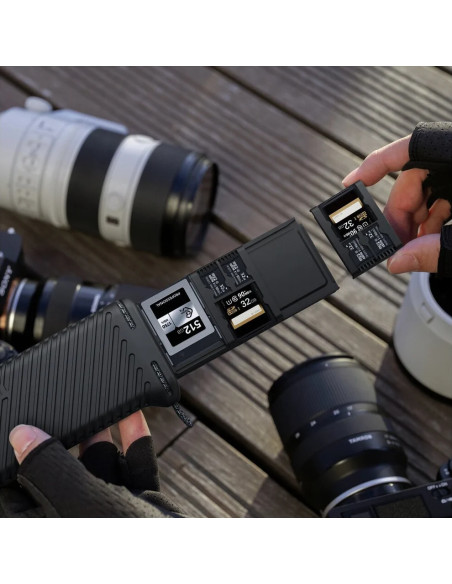 Reader and Create Memory Card Case