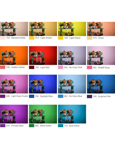 5449 Filtro per lenti della macchina fotografica Set di filtri per telecamere