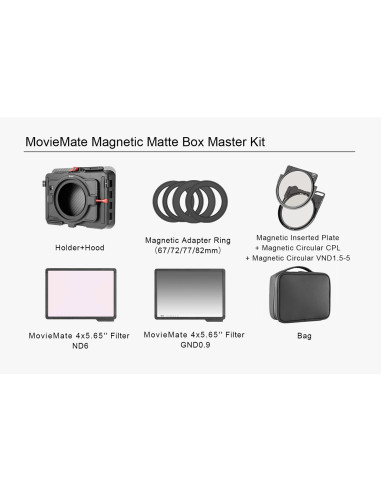Moviemate Magnetic Matte Box Master Kit