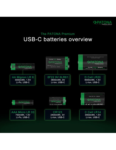 2x 9V Premium USB-C 3600MWH 1.5V batteries