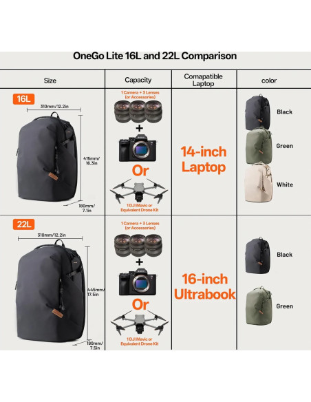 Onego Lite Backpack Matte Black 16Lt