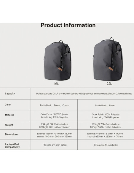 Onego Lite Backpack 16Lt Forest