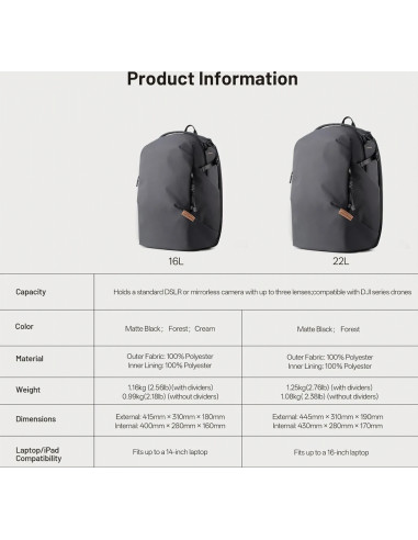 Onego Lite Backpack Forest 22LT