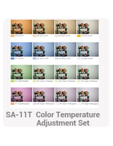 SA-11T Gelatine Kit Temp. Color Attack for screenings S30