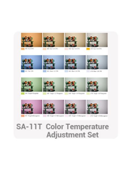 SA-11T Gelatine Kit Temp. Color Attack for screenings S30